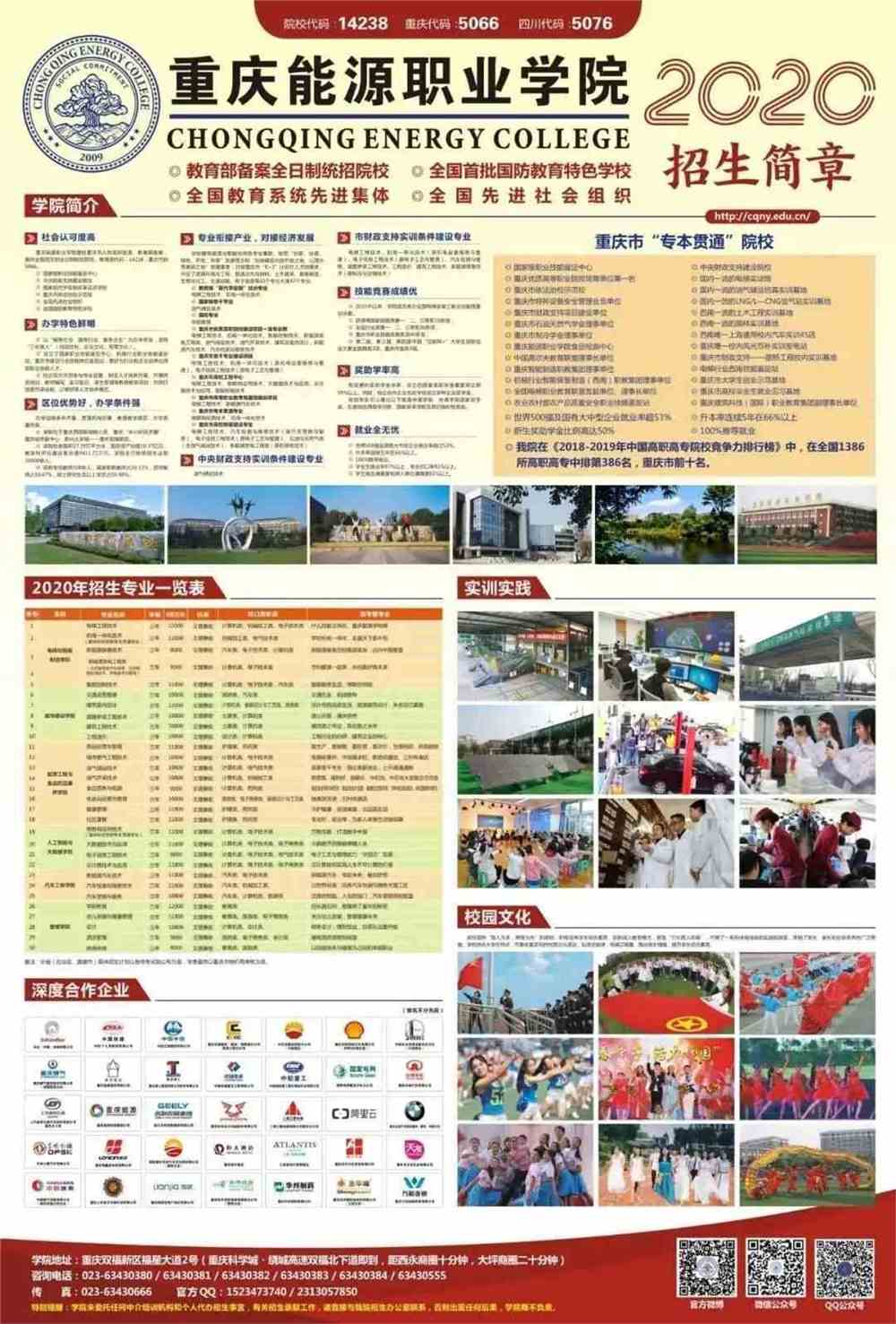 2024年重慶能源職業(yè)學(xué)院招生章程